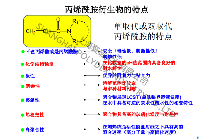 上海进口丙烯酰吗啉,ACMO