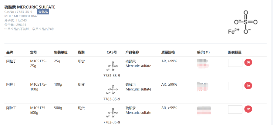 贵阳高纯度硫酸汞厂家直销,硫酸汞