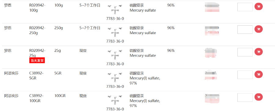 贵阳硫酸汞厂家供应,硫酸汞