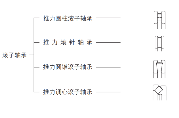 浙江NAH30HLZ導軌批發 客戶至上 三久供應