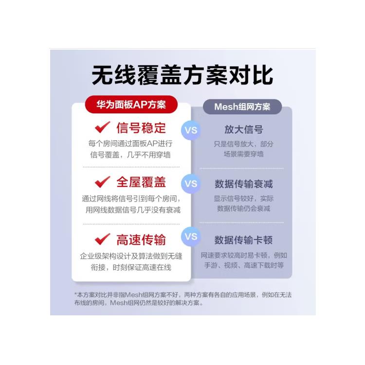 h3c新華三監控交換機 全國發貨 H3C S6520X-30QC-EI