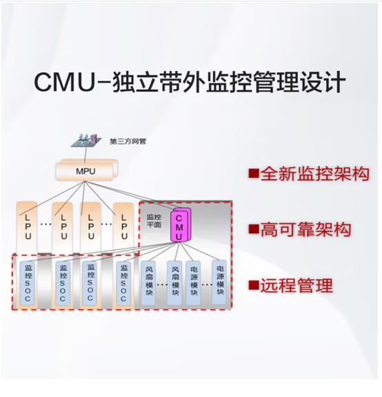 h3c新华三企业AP