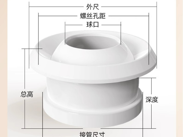 上海便宜的风口风阀,风口