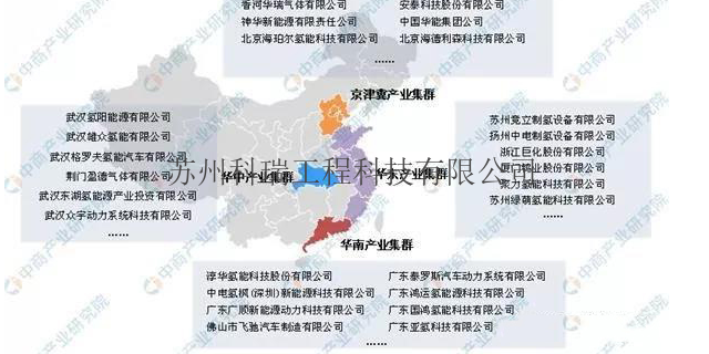 云南甲醇裂解甲醇裂解制氢 欢迎咨询 苏州科瑞科技供应