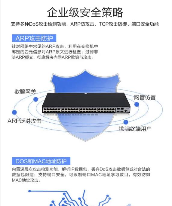 EWP-WA6520-FIT 华三双频四流无线 AP