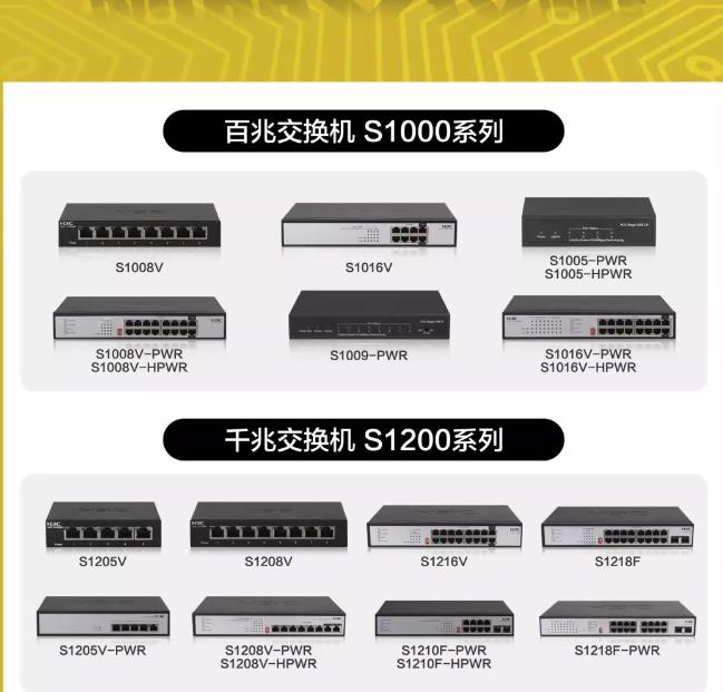 WX2540X-L1华三控制器