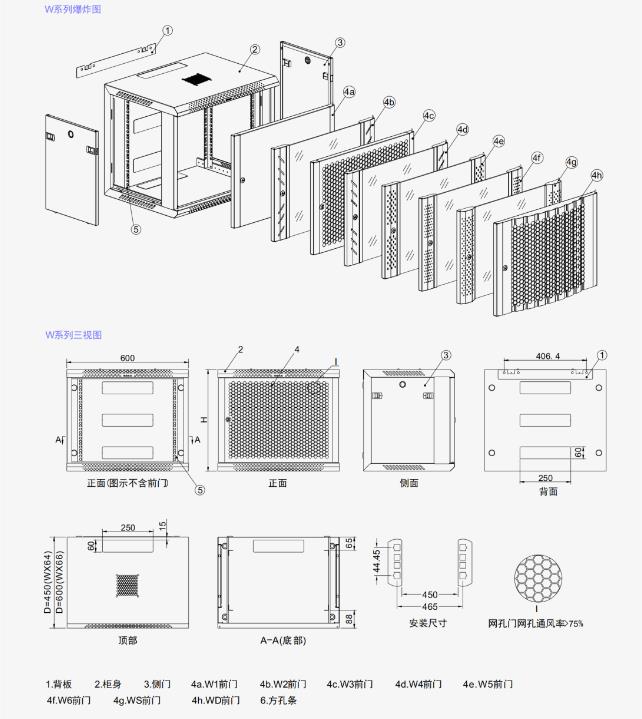 TOTEN冷通道机柜图腾