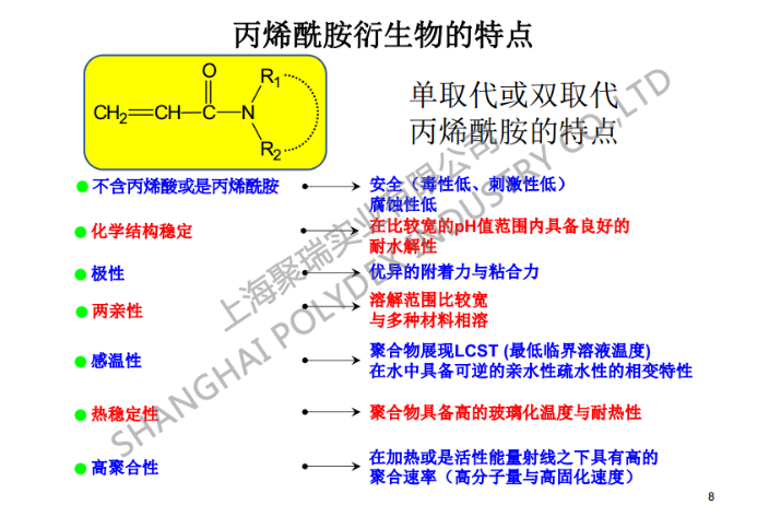 虹口區二甲基丙烯酰胺批發 誠信經營 上海聚瑞實業供應