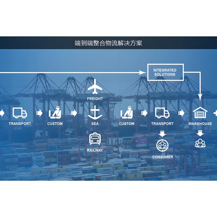 淮安國際貨運代理 出口貨物退運 物流配送 響應快速