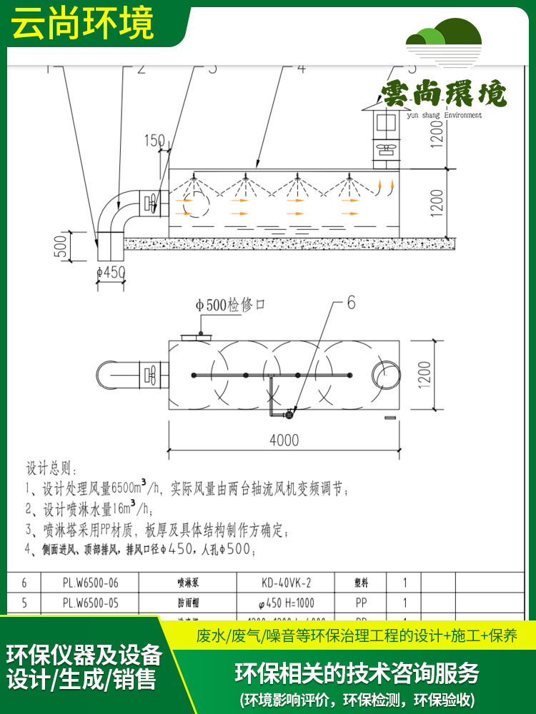 惠州印刷工艺废水处理办理时间