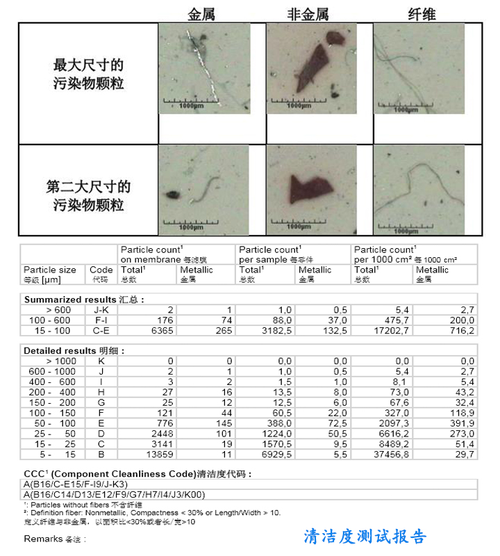 西安半导体清洁度检测方法