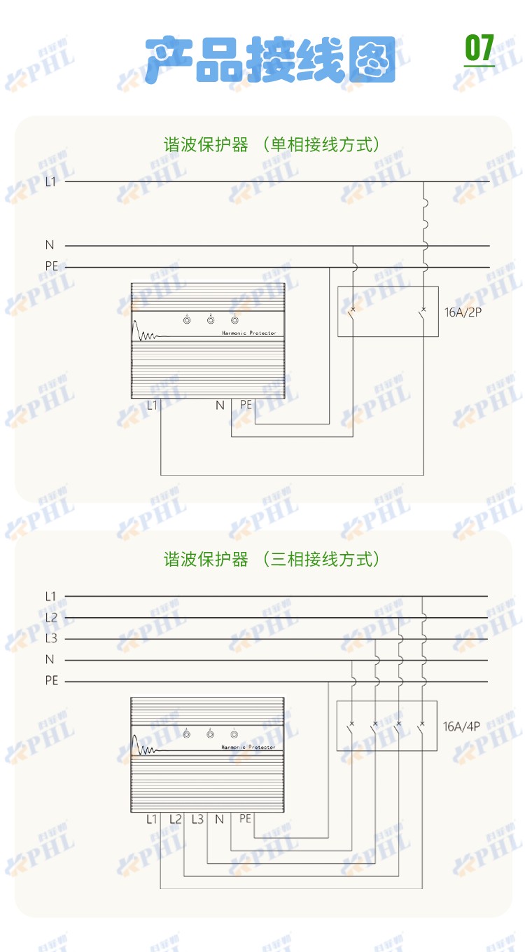 谐波保护器报价供货商