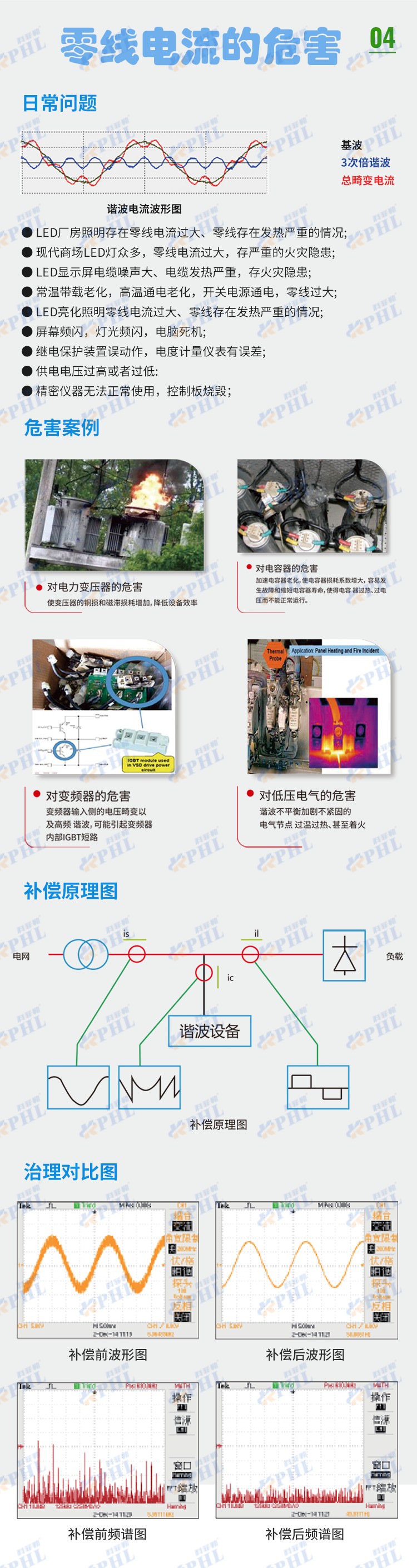 零线过大电流消除器批发价