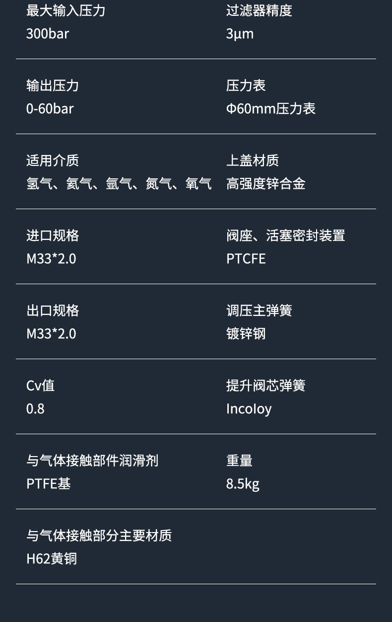 江苏双路一级减压面板撬装厂家