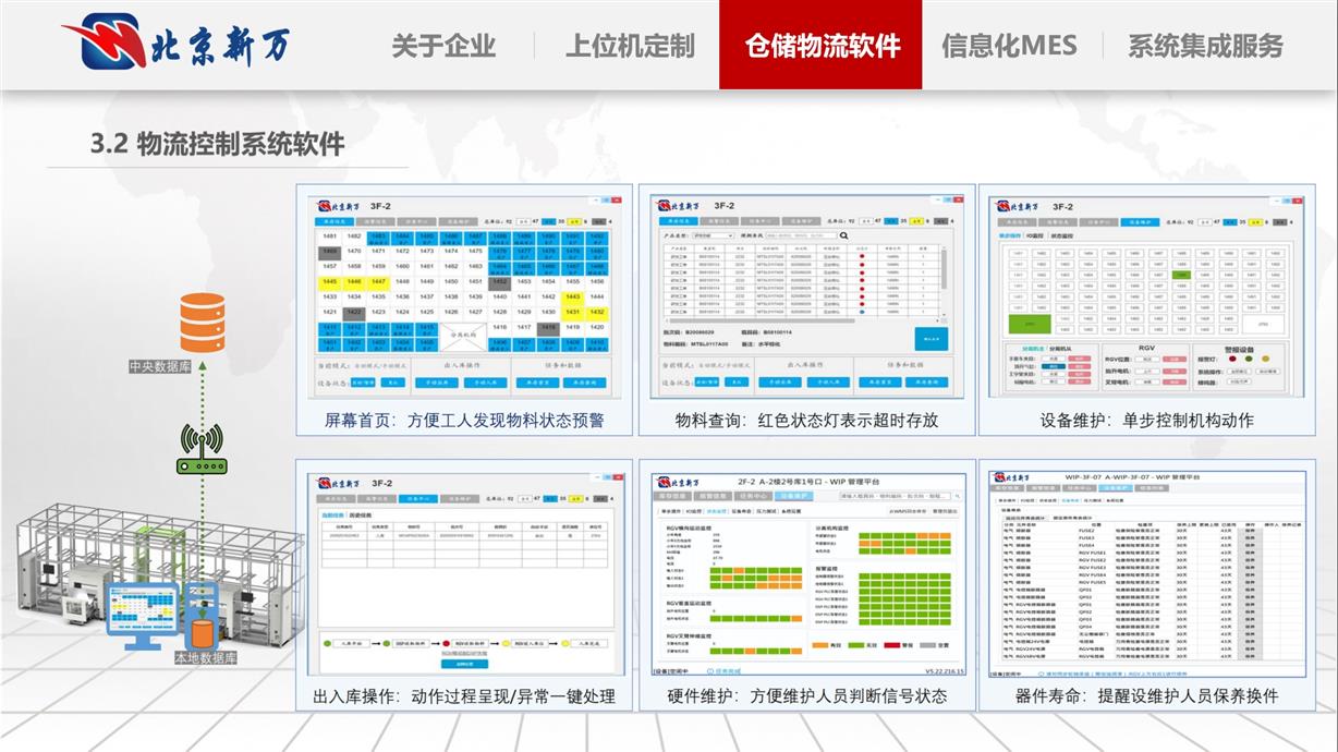 南昌APS接口软件