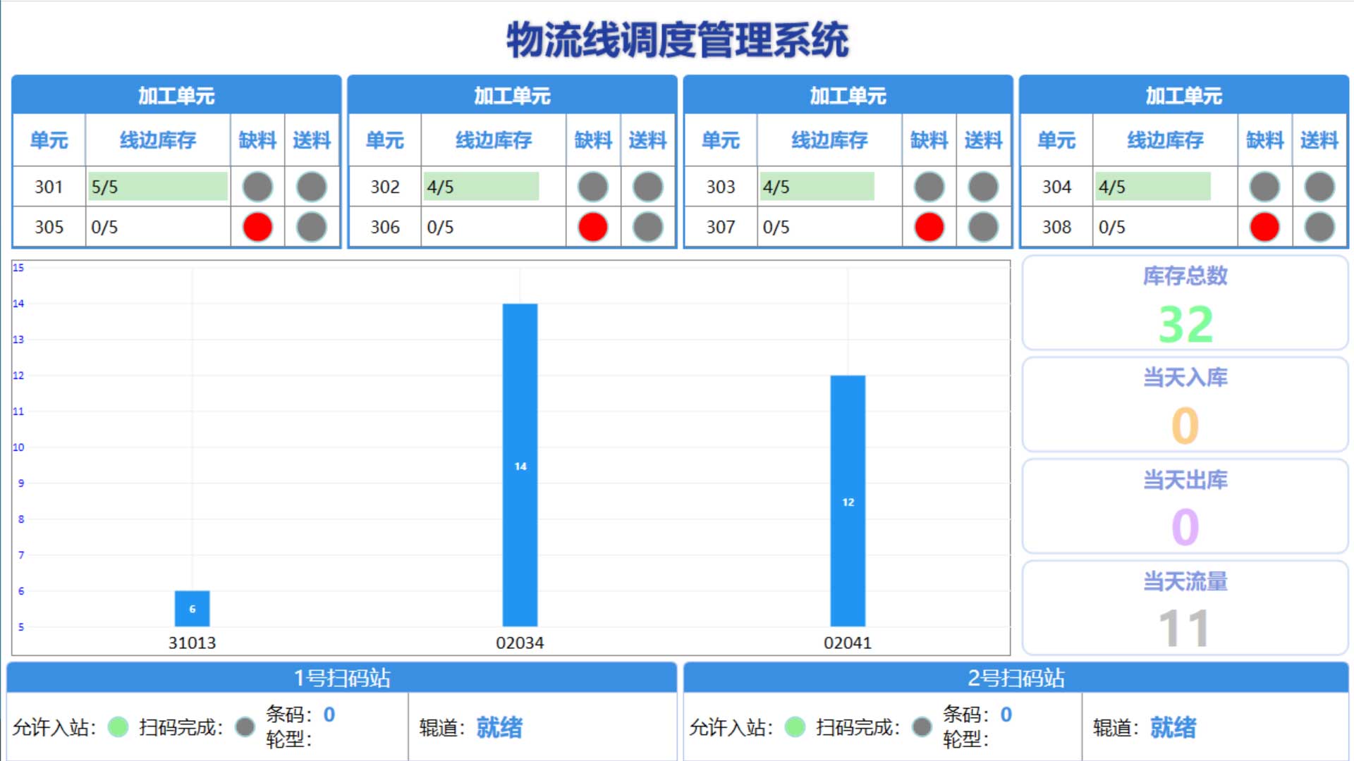 郑州VISION接口软件