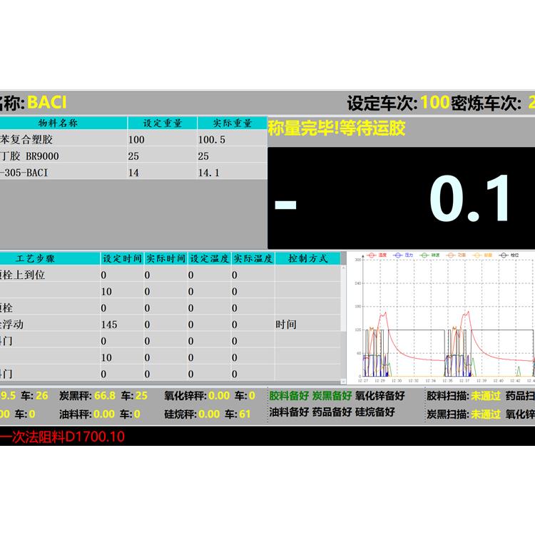 银川数据采集上位机