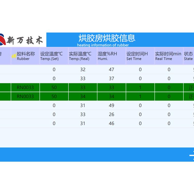 數據采集上位機
