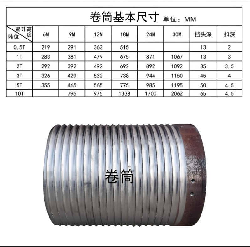 钢丝绳电动葫芦卷筒