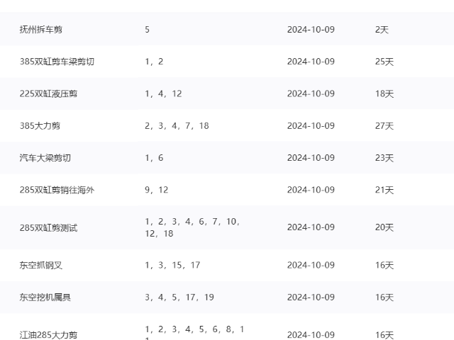 廈門營銷網(wǎng)絡(luò)推廣包含 推薦咨詢 福建珍云數(shù)字科技供應(yīng)