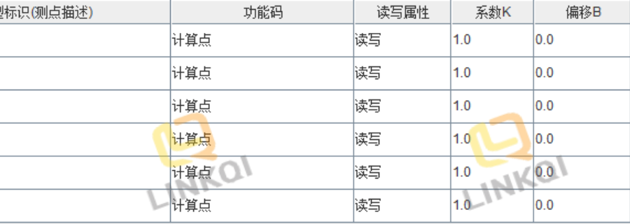 浙江新一代领祺群控群调装置销售电话 操作简单 杭州领祺科技供应