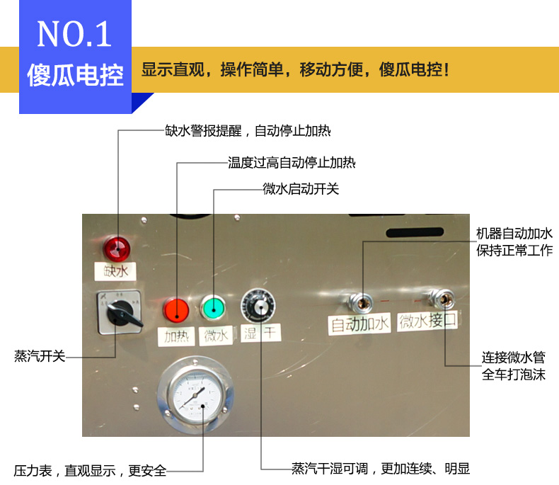 三轮车蒸汽洗车机