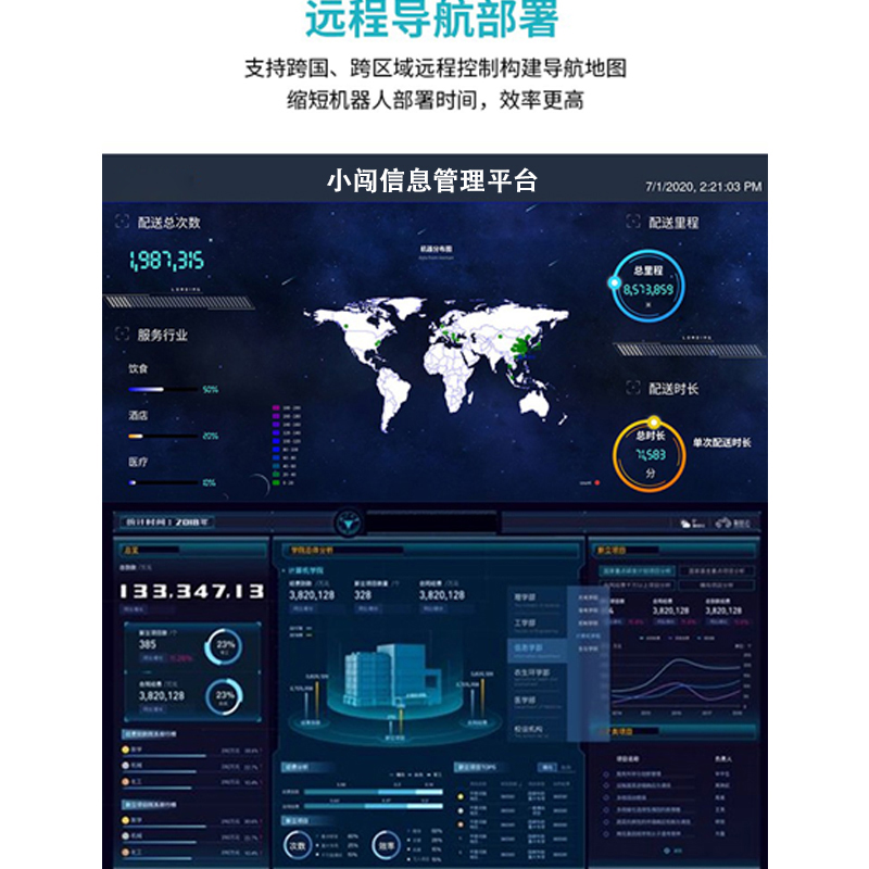 远程控制消毒