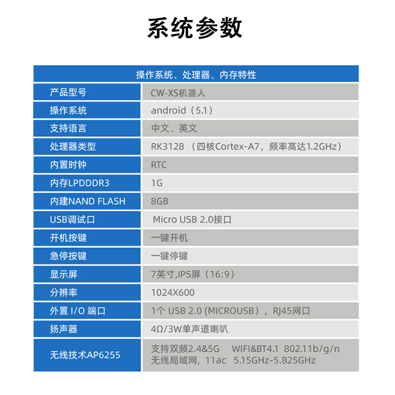 消毒机器人消毒任务设置