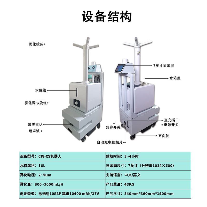 消毒机器人消毒任务设置