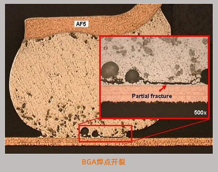 福州第三方电子元件失效分析项目