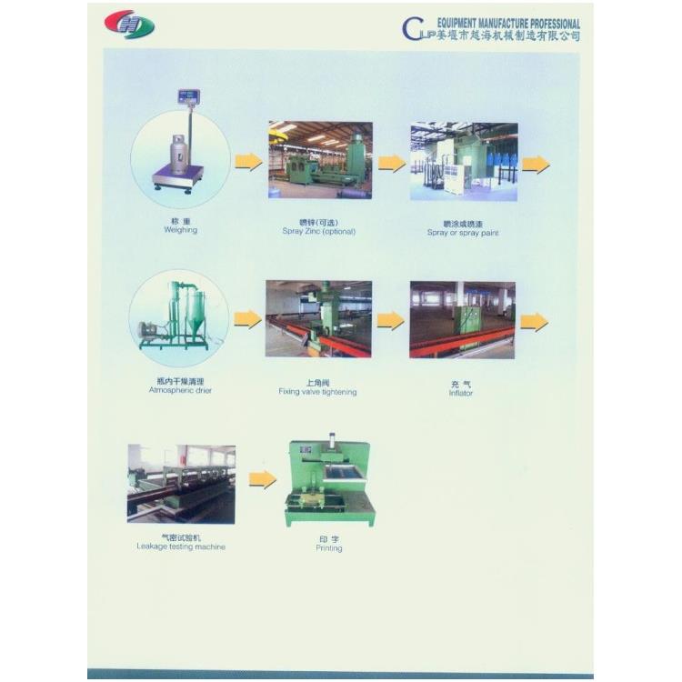 北京鋼瓶檢測(cè)設(shè)備電話