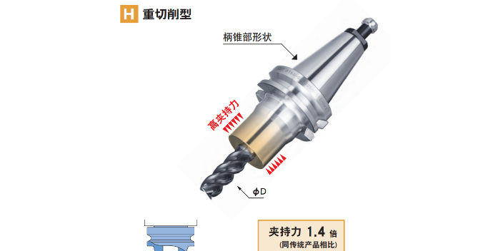 上海建澤代理日本MST刀具車銑復合刀柄 歡迎咨詢 上海建澤機械供應