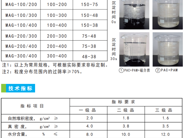 湖北NSF認證磁粉服務電話 來電咨詢 江蘇京源環保股份供應