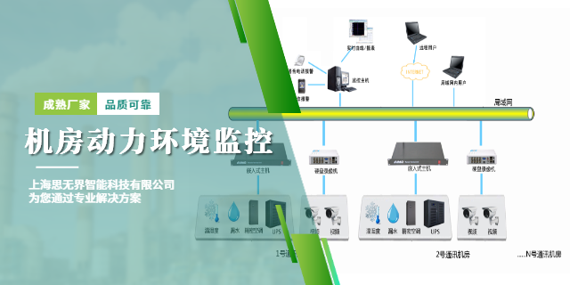 遼寧環境監控安裝 誠信為本 上海思無界智能科技供應