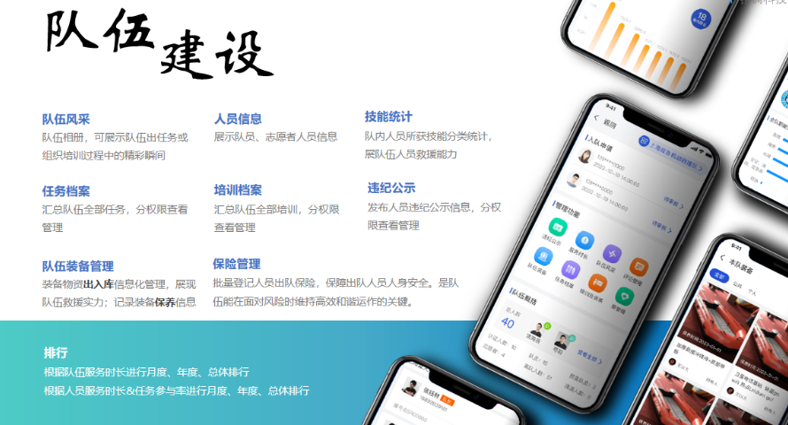福建快速救援ERS救援管理系統 翰薩智能供應 翰薩智能供應