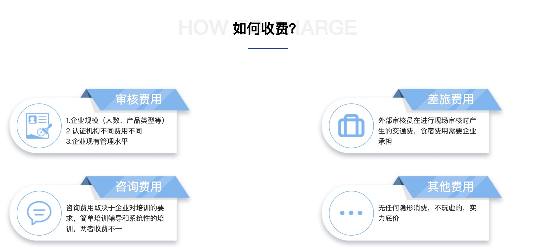 质量管理体系内审员