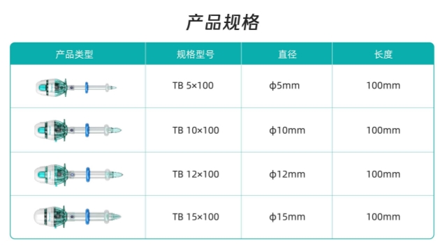 深圳世格赛思医疗科技有限公司球囊穿刺器招商 服务为先 深圳市世格赛思医疗科技供应