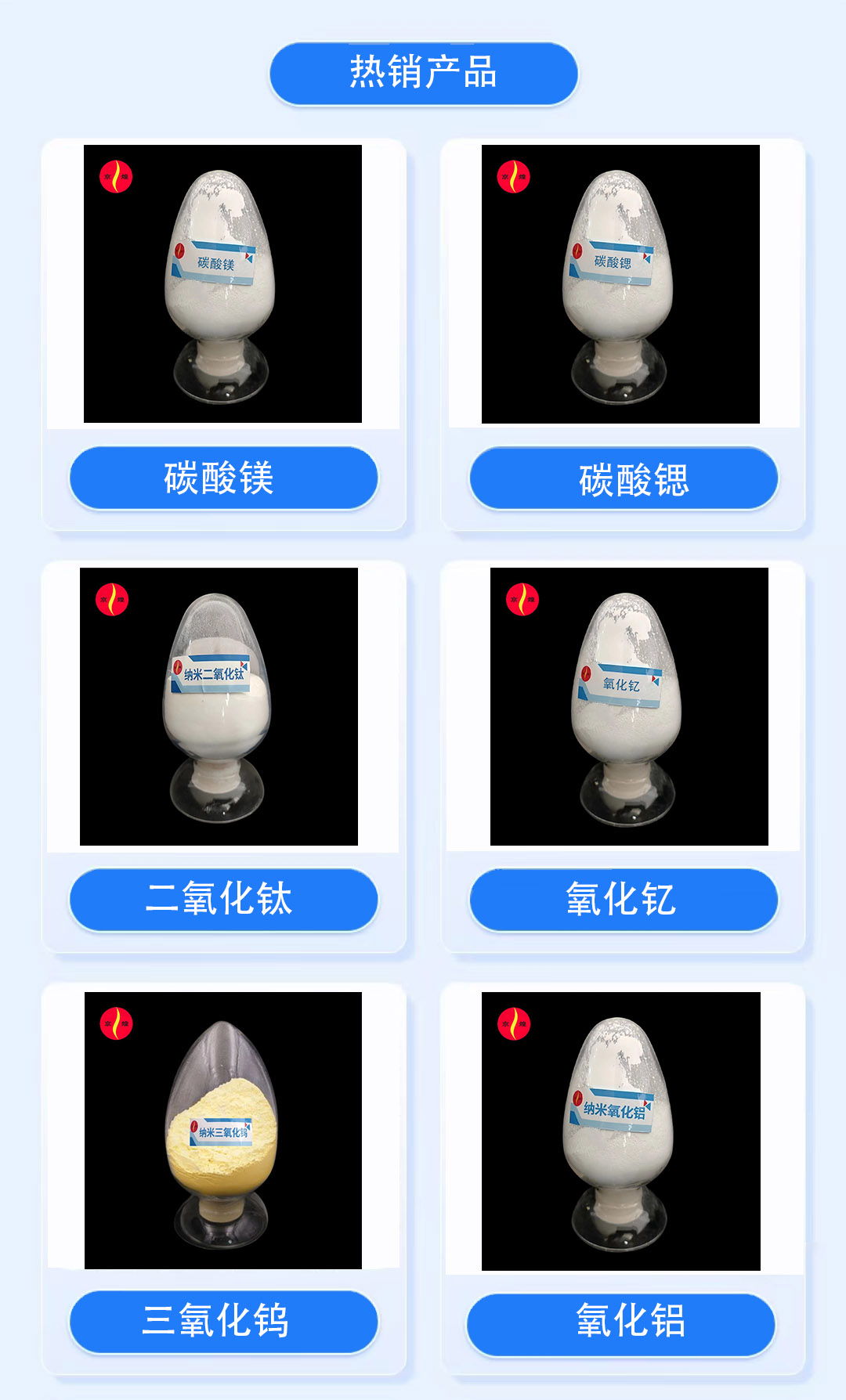 纳米二氧化钛