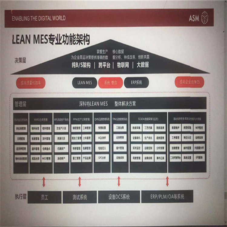 蘇州 TX 全自動高速貼片機供應 靈活性好