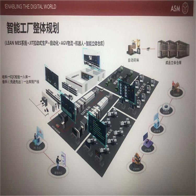 西安  快速換線貼片機型號 可靠性高