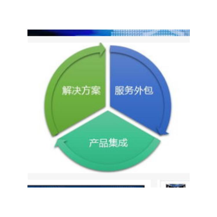 電腦服務器維修電話