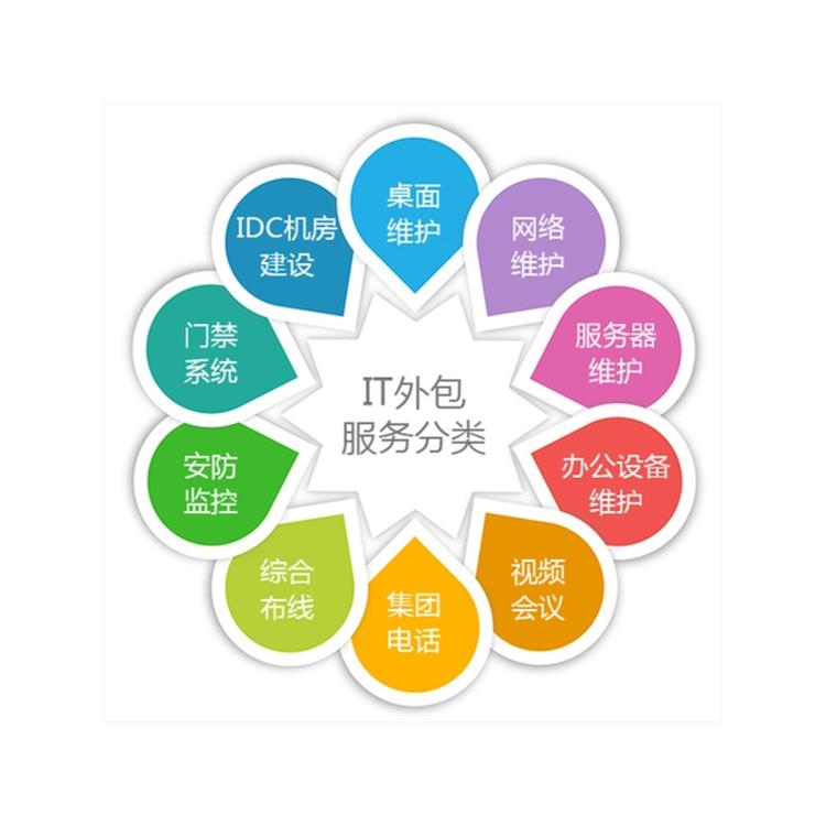 虎門服務器維護外包公司