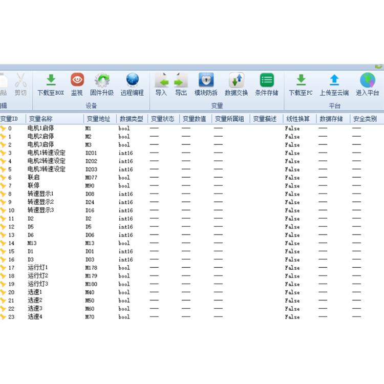 遠程故障診斷 plc網關
