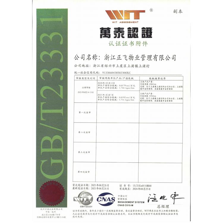 貴陽能源管理體系