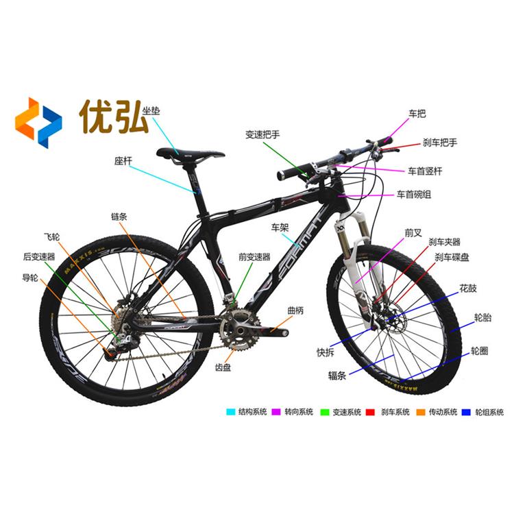 巴西ART認證咨詢中心全程協(xié)助