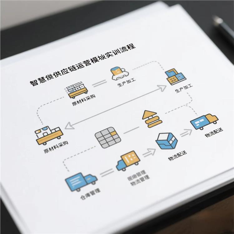 泰州數智化供應鏈管理綜合實訓