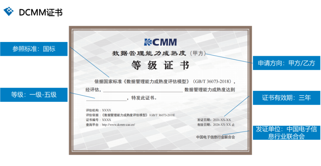 專精特新企業數據