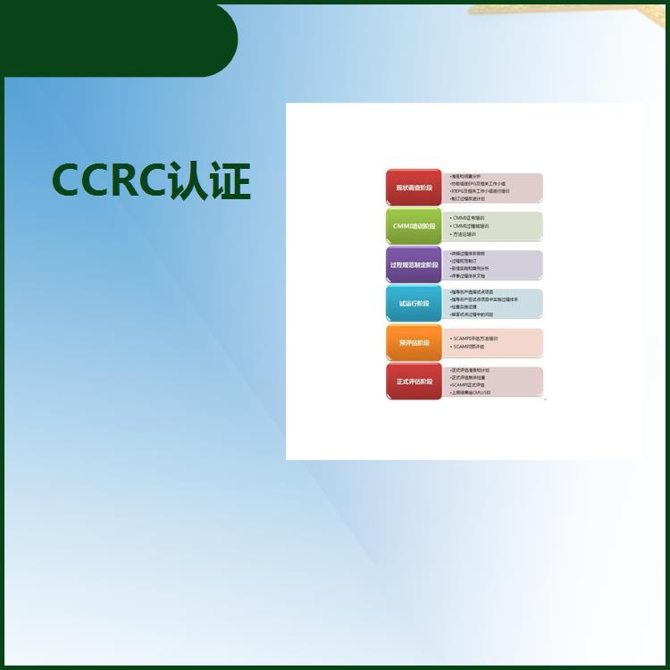 CCRC認證機構哪家好
