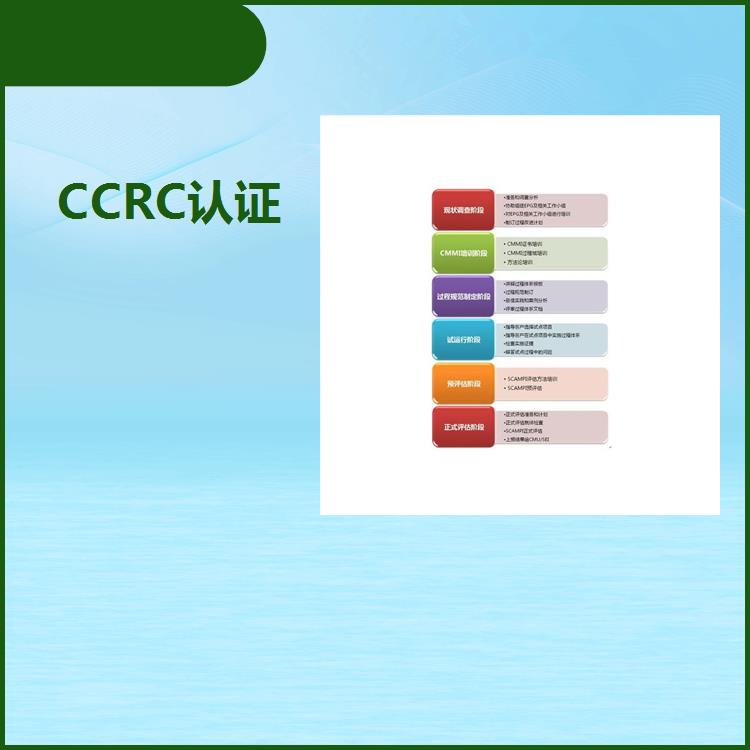 CCRC認證多少錢