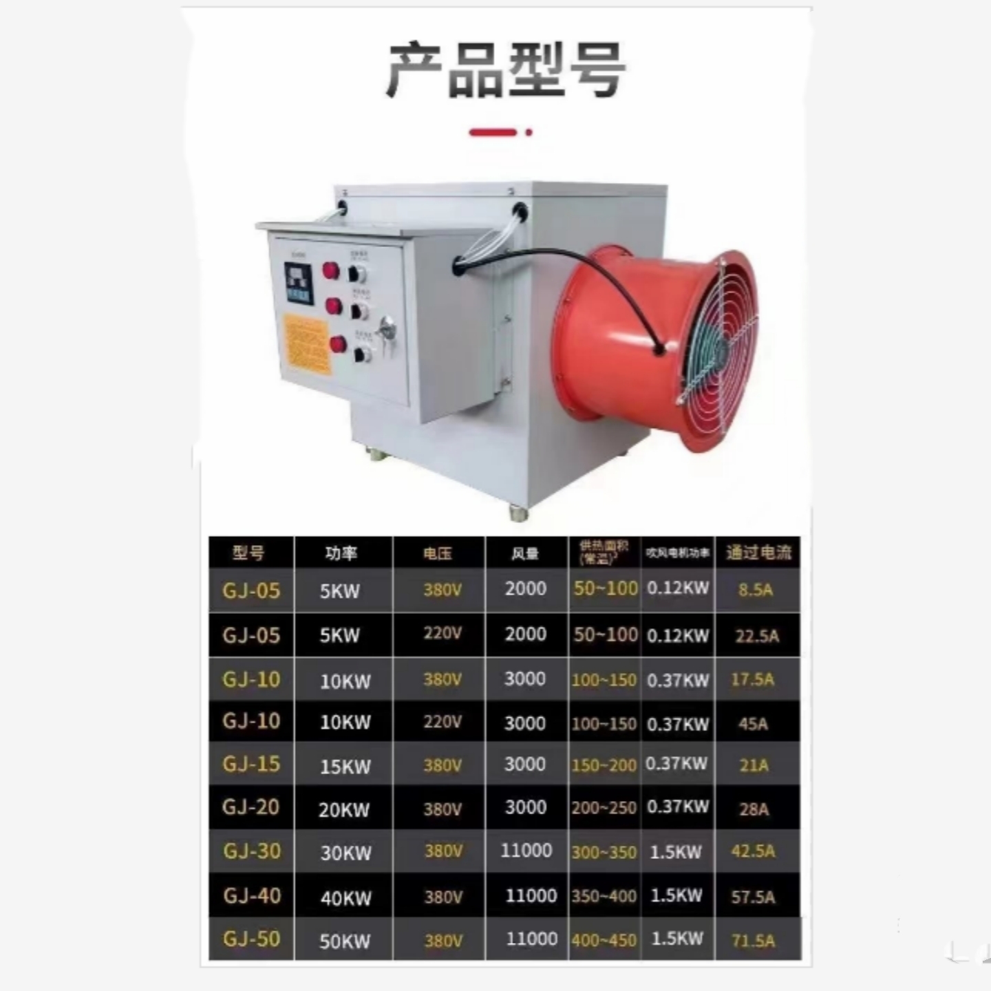 電暖風機 15KW 型號:BP41-GJ-15